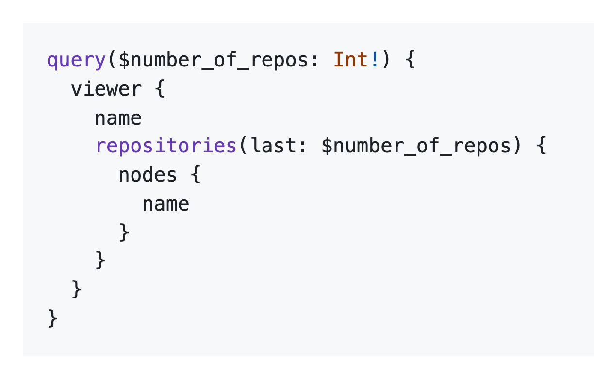 HQL README generated GraphQL example